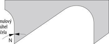 Pilový pás M 42 - 420 