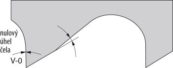 Pilový pás M 42 - 430