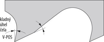 Pilový pás M 42 - 431