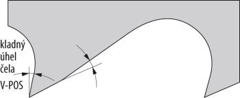 Pilový pás M 42 - 436