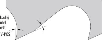 Pilový pás M 42 - 461